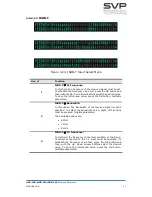 Предварительный просмотр 47 страницы SVP HDR-102 Manual