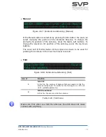 Предварительный просмотр 77 страницы SVP HDR-102 Manual