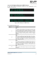 Предварительный просмотр 89 страницы SVP HDR-102 Manual