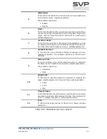 Предварительный просмотр 92 страницы SVP HDR-102 Manual