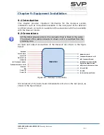 Предварительный просмотр 152 страницы SVP HDR-102 Manual