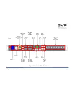 Предварительный просмотр 153 страницы SVP HDR-102 Manual