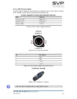 Предварительный просмотр 155 страницы SVP HDR-102 Manual