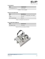 Предварительный просмотр 189 страницы SVP HDR-102 Manual