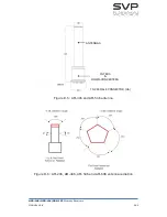 Предварительный просмотр 209 страницы SVP HDR-102 Manual