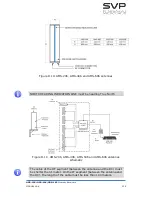 Предварительный просмотр 215 страницы SVP HDR-102 Manual