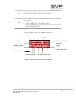 Preview for 33 page of SVP HDT-70 Manual