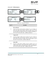 Preview for 75 page of SVP HDT-70 Manual