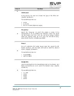 Preview for 81 page of SVP HDT-70 Manual