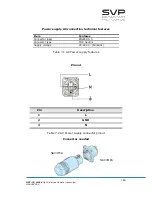 Preview for 165 page of SVP HDT-70 Manual