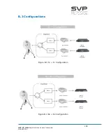 Preview for 190 page of SVP HDT-70 Manual