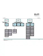 Preview for 34 page of SVP HENM-70 User Manual