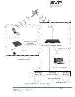 Preview for 93 page of SVP HENM-70 User Manual