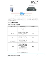 Preview for 119 page of SVP HENM-70 User Manual