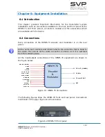 Preview for 120 page of SVP HENM-70 User Manual