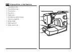 Preview for 10 page of SVP SINGER 3210 Instruction Manual