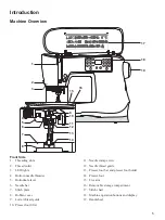 Preview for 5 page of SVP SINGER C240 Instruction Manual