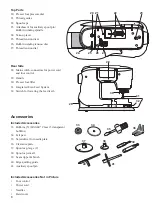 Preview for 6 page of SVP SINGER C240 Instruction Manual