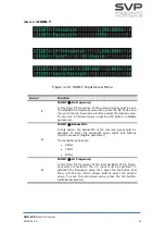 Preview for 43 page of SVP UDR-104 Manual