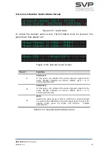 Preview for 70 page of SVP UDR-104 Manual