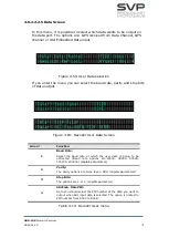 Preview for 71 page of SVP UDR-104 Manual