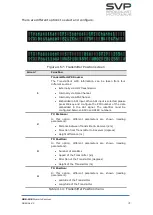 Preview for 75 page of SVP UDR-104 Manual