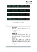 Preview for 93 page of SVP UDR-104 Manual