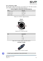 Preview for 152 page of SVP UDR-104 Manual