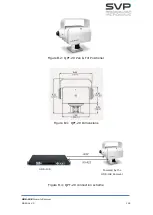 Preview for 195 page of SVP UDR-104 Manual