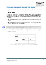 Preview for 19 page of SVP UDR-70 User Manual