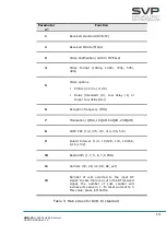 Preview for 23 page of SVP UDR-70 User Manual