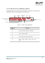 Preview for 25 page of SVP UDR-70 User Manual