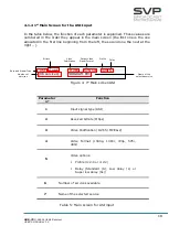 Preview for 27 page of SVP UDR-70 User Manual