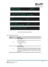 Preview for 71 page of SVP UDR-70 User Manual