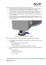 Preview for 85 page of SVP UDR-70 User Manual