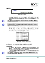 Preview for 121 page of SVP UDR-70 User Manual