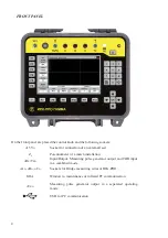 Preview for 4 page of Svpribor Irk-Pro gamma Instruction Manual