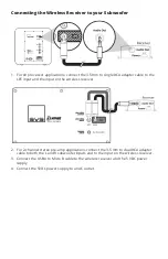 Предварительный просмотр 4 страницы SVS Sound Revolution SoundPath Wireless Audio Adapter Owner'S Manual