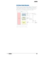 Предварительный просмотр 40 страницы SVS-Vistek 926.15hr387*XGE Series User Manual