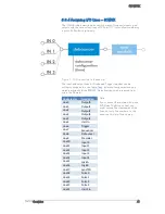 Предварительный просмотр 41 страницы SVS-Vistek 926.15hr387*XGE Series User Manual