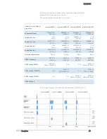 Предварительный просмотр 49 страницы SVS-Vistek 926.15hr387*XGE Series User Manual