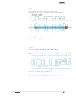 Предварительный просмотр 55 страницы SVS-Vistek 926.15hr387*XGE Series User Manual