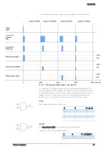 Предварительный просмотр 51 страницы SVS-Vistek ECO Series Manual