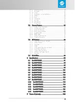 Предварительный просмотр 4 страницы SVS-Vistek eco4050 Manual