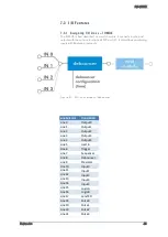 Предварительный просмотр 63 страницы SVS-Vistek eco4050 Manual