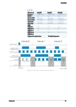 Предварительный просмотр 81 страницы SVS-Vistek EXO Series Manual