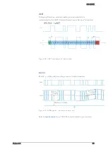 Предварительный просмотр 88 страницы SVS-Vistek EXO Series Manual