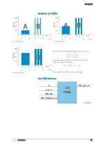 Preview for 49 page of SVS-Vistek exo174 Manual