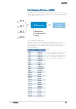 Preview for 51 page of SVS-Vistek exo174 Manual