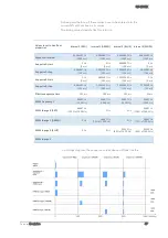 Preview for 59 page of SVS-Vistek exo174 Manual